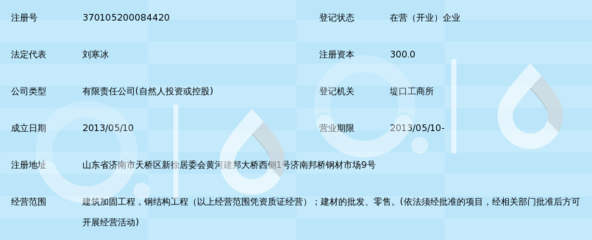 建筑加固公司注冊資本要求，建筑加固公司注冊資本要求 行業(yè)新聞 第6張