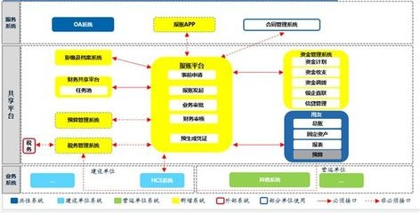 建筑企業(yè)財(cái)務(wù)風(fēng)險(xiǎn)管理策略，建筑企業(yè)財(cái)務(wù)風(fēng)險(xiǎn)管理策略 行業(yè)新聞 第6張
