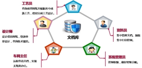 結(jié)構(gòu)設(shè)計(jì)工程師如何提高效率，結(jié)構(gòu)設(shè)計(jì)工程師，解鎖效率提升的密碼，結(jié)構(gòu)設(shè)計(jì)工程師提高效率的實(shí)戰(zhàn)攻略 行業(yè)新聞 第4張
