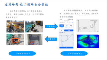 建筑工地安全預警系統(tǒng)介紹，建筑工地安全預警系統(tǒng)，守護施工安全的 行業(yè)新聞 第5張
