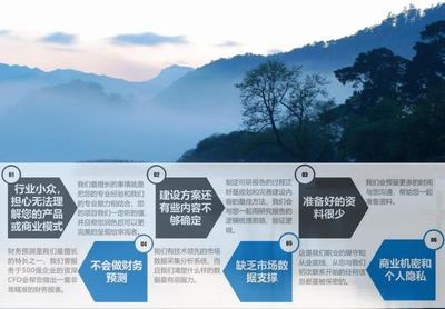 結(jié)構(gòu)設(shè)計師行業(yè)規(guī)范標(biāo)準(zhǔn)制定流程，結(jié)構(gòu)設(shè)計師行業(yè)規(guī)范標(biāo)準(zhǔn)制定流程全解析 行業(yè)新聞 第2張