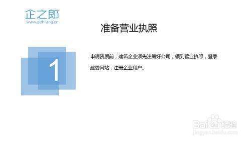 建筑資質(zhì)審核流程培訓(xùn)資源，建筑資質(zhì)審核流程培訓(xùn) 行業(yè)新聞 第3張