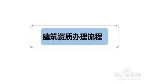 建筑資質(zhì)審核流程培訓(xùn)資源，建筑資質(zhì)審核流程培訓(xùn) 行業(yè)新聞 第6張