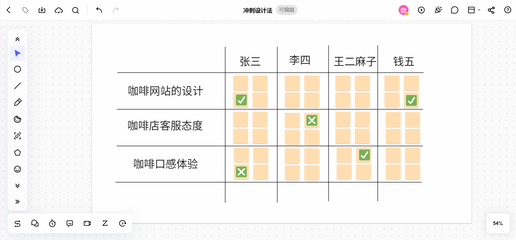 齊富白板用戶滿意度調(diào)查，齊富白板用戶滿意度調(diào)查，洞察需求，優(yōu)化體驗(yàn) 行業(yè)新聞 第3張