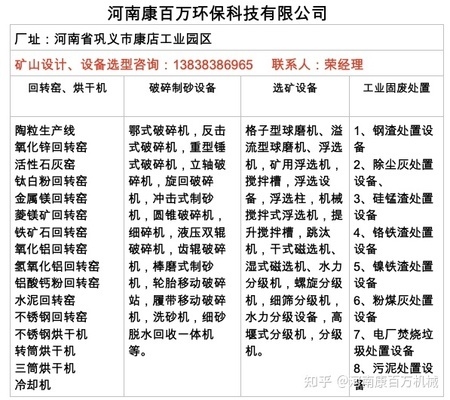 建筑加固廢棄物處理方法，建筑加固廢棄物處理，方法與策略全，建筑加固廢棄物的高效處理方法與策略解析 行業(yè)新聞 第3張
