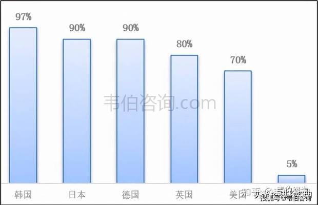 建筑加固廢棄物處理方法，建筑加固廢棄物處理，方法與策略全，建筑加固廢棄物的高效處理方法與策略解析 行業(yè)新聞 第5張