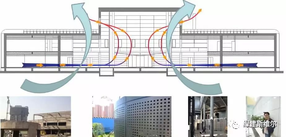 節(jié)能建筑設計案例分析，節(jié)能建筑設計案例深度剖析 行業(yè)新聞 第2張