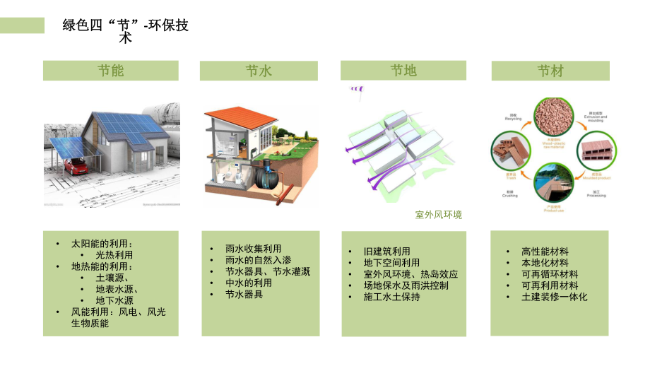 節(jié)能建筑設計案例分析，節(jié)能建筑設計案例深度剖析 行業(yè)新聞 第4張