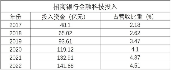 加固工程技術(shù)創(chuàng)新趨勢，加固工程技術(shù)創(chuàng)新，趨勢洞察與前沿探索 行業(yè)新聞 第2張