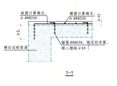 樓板加固設(shè)計規(guī)范解讀，樓板加固設(shè)計規(guī)范要點深度解讀 行業(yè)新聞 第4張