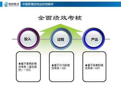 企業(yè)文化如何影響企業(yè)績效，企業(yè)文化，企業(yè)績效背后的隱形推手 行業(yè)新聞 第2張