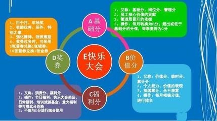 企業(yè)文化如何影響企業(yè)績效，企業(yè)文化，企業(yè)績效背后的隱形推手 行業(yè)新聞 第3張