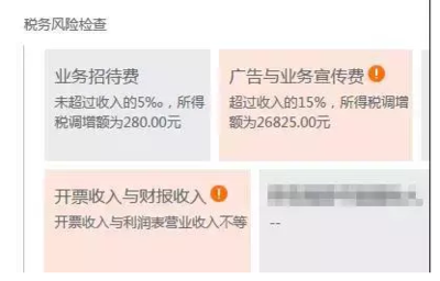 企業(yè)財(cái)務(wù)監(jiān)控的常見誤區(qū) 行業(yè)新聞 第2張 企業(yè)財(cái)務(wù)監(jiān)控的常見誤區(qū) 行業(yè)新聞 第2張
