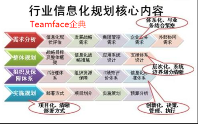 企業(yè)財(cái)務(wù)監(jiān)控的常見誤區(qū) 行業(yè)新聞 第3張 企業(yè)財(cái)務(wù)監(jiān)控的常見誤區(qū) 行業(yè)新聞 第3張