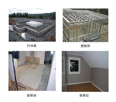 建筑結(jié)構(gòu)抗震新材料研究 行業(yè)新聞 第6張