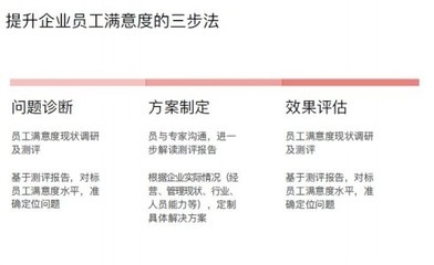 企業(yè)文化與員工滿意度關(guān)系 行業(yè)新聞 第5張 企業(yè)文化與員工滿意度關(guān)系 行業(yè)新聞 第5張