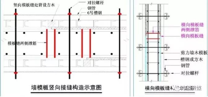 建筑加固設(shè)計質(zhì)量控制關(guān)鍵環(huán)節(jié) 行業(yè)新聞 第6張 建筑加固設(shè)計質(zhì)量控制關(guān)鍵環(huán)節(jié) 行業(yè)新聞 第6張
