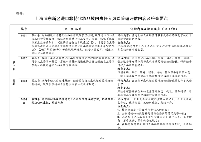 評(píng)估機(jī)構(gòu)專業(yè)能力考察要點(diǎn)，評(píng)估機(jī)構(gòu)專業(yè)能力考察 行業(yè)新聞 第6張