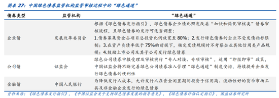 綠色加固材料的成本效益分析，綠色加固材料成本效益 行業(yè)新聞 第3張