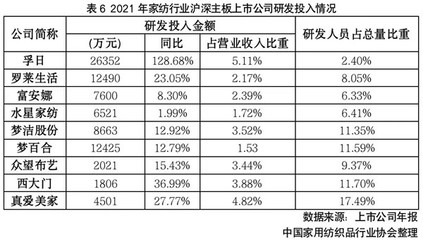 綠色加固材料的成本效益分析，綠色加固材料成本效益 行業(yè)新聞 第4張