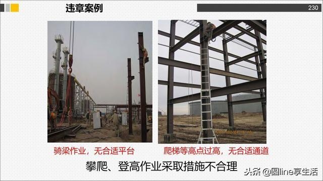 梁加固施工安全違規(guī)案例分析，梁加固施工，安全違規(guī)案例深度剖析 行業(yè)新聞 第3張