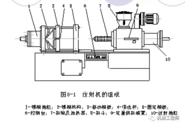 精密工程中溫度控制技術(shù)，精密工程中的溫度控制技術(shù)研究與應(yīng)用 行業(yè)新聞 第3張
