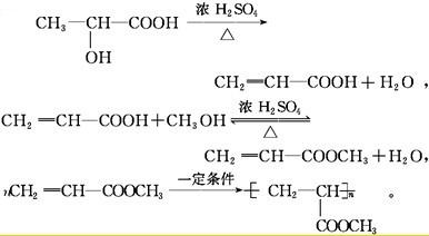 聚合物材料的環(huán)境適應(yīng)性，聚合物材料的環(huán)境適應(yīng)性研究與應(yīng)用 行業(yè)新聞 第3張