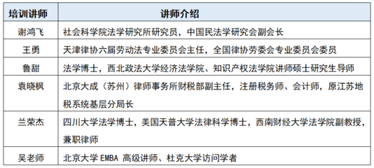 企業(yè)合規(guī)培訓的有效方法 行業(yè)新聞 第6張 企業(yè)合規(guī)培訓的有效方法 行業(yè)新聞 第6張