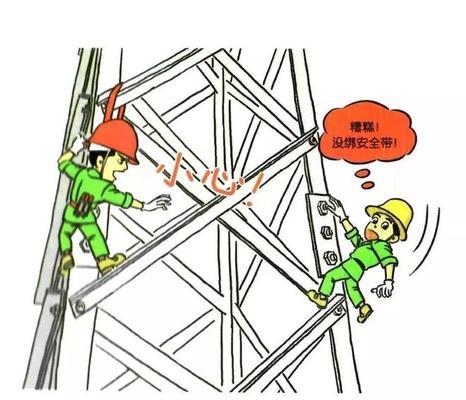 建筑事故預(yù)防措施有哪些，建筑事故預(yù)防措施全解析，關(guān)鍵策略與實踐指南 行業(yè)新聞 第4張