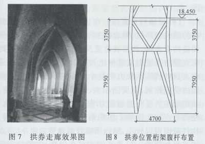 梁截面尺寸優(yōu)化技巧有哪些？梁截面尺寸優(yōu)化設(shè)計(jì)的關(guān)鍵技巧與方法 行業(yè)新聞 第3張