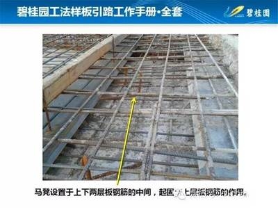 建筑加固工程質(zhì)量管理方法，建筑加固工程質(zhì)量管理方法與實施策略 行業(yè)新聞 第6張
