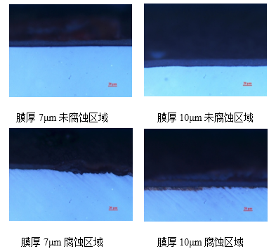 橋梁鋼板鹽霧試驗標(biāo)準(zhǔn)，橋梁鋼板鹽霧試驗標(biāo)準(zhǔn)解析與應(yīng)用，橋梁鋼板鹽霧試驗標(biāo)準(zhǔn)解析與應(yīng)用指南 行業(yè)新聞 第2張