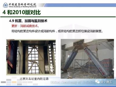 建筑加固施工過程監(jiān)測技術(shù)，建筑加固施工過程監(jiān)測技術(shù)應(yīng)用與研究 行業(yè)新聞 第5張