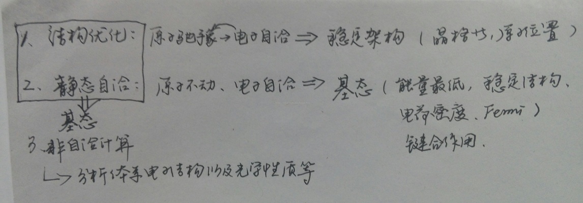 結(jié)構(gòu)設(shè)計中優(yōu)化算法的實踐，結(jié)構(gòu)設(shè)計中優(yōu)化算法的應(yīng)用與實踐 行業(yè)新聞 第2張