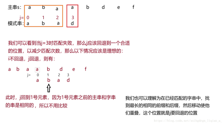 結(jié)構(gòu)設(shè)計中優(yōu)化算法的實踐，結(jié)構(gòu)設(shè)計中優(yōu)化算法的應(yīng)用與實踐 行業(yè)新聞 第4張