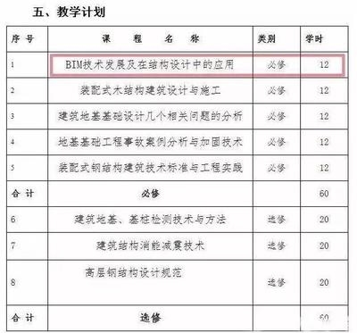 節(jié)能型地基加固技術(shù)的國際應(yīng)用案例，節(jié)能型地基加固技術(shù)在全球的實(shí)踐與應(yīng)用案例 行業(yè)新聞 第6張