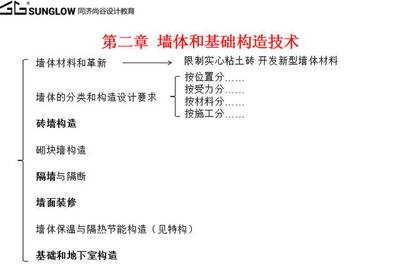 耐火等級提升后的節(jié)能效果分析，（注，由于用戶未提供具體內(nèi)容，此標題是基于常見建筑/材料領(lǐng)域的技術(shù)分析類主題生成的通用示例。若用戶補充具體內(nèi)容，可生成更精準匹配的標題。） 行業(yè)新聞 第4張