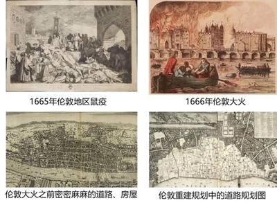 建筑設(shè)計(jì)法規(guī)的歷史演變，建筑設(shè)計(jì)法規(guī)的歷史演變與影響 行業(yè)新聞 第4張