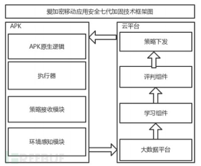 建筑加固風(fēng)險成本評估技巧，建筑加固工程風(fēng)險成本評估的關(guān)鍵技巧與策略，建筑加固工程風(fēng)險成本評估的關(guān)鍵技巧與策略 行業(yè)新聞 第5張