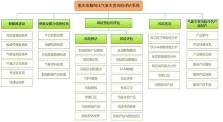 建筑設(shè)計師職業(yè)風(fēng)險分析，建筑設(shè)計師職業(yè)風(fēng)險分析與防范策略 行業(yè)新聞 第4張