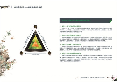 建筑設(shè)計師職業(yè)風(fēng)險分析，建筑設(shè)計師職業(yè)風(fēng)險分析與防范策略 行業(yè)新聞 第2張