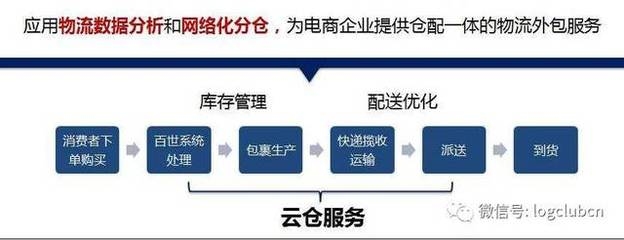 設(shè)備管理優(yōu)化的案例分析，設(shè)備管理優(yōu)化實(shí)踐案例解析 行業(yè)新聞 第3張