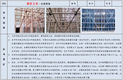 建筑加固施工安全措施，建筑加固施工安全措施及注意事項 行業(yè)新聞 第6張