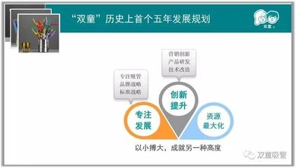 品牌聲譽(yù)提升的企業(yè)文化策略，品牌聲譽(yù)提升的企業(yè)文化策略 行業(yè)新聞 第6張