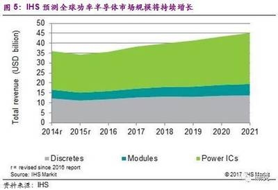 節(jié)能改造政策支持情況，節(jié)能改造政策支持力度及實施現(xiàn)狀分析 行業(yè)新聞 第6張