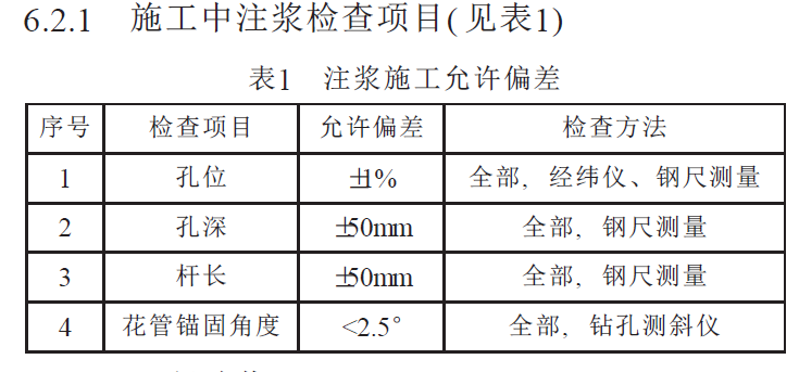 橋梁加固工程驗(yàn)收標(biāo)準(zhǔn)查詢，橋梁加固工程驗(yàn)收標(biāo)準(zhǔn)規(guī)范及流程指南 行業(yè)新聞 第3張