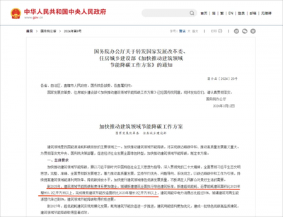 建筑節(jié)能改造政策支持，建筑節(jié)能改造政策支持與實施路徑分析 行業(yè)新聞 第2張
