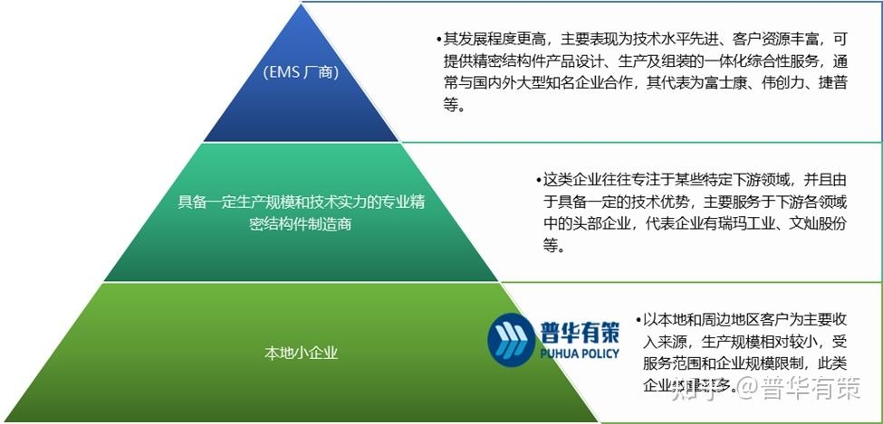 如何提升結(jié)構(gòu)設計行業(yè)競爭力，結(jié)構(gòu)設計行業(yè)競爭力提升策略與實踐路徑 行業(yè)新聞 第2張