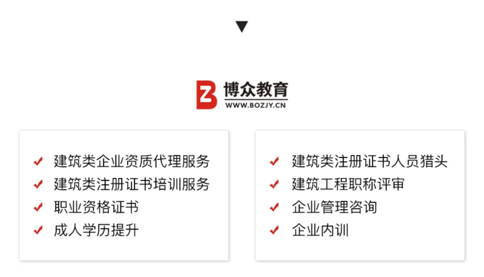 省級建設部門資質核實流程，省級建設部門資質核實流程詳解 行業(yè)新聞 第2張