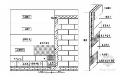 建筑圖紙更新的國際標準，國際建筑圖紙更新標準指南 行業(yè)新聞 第2張